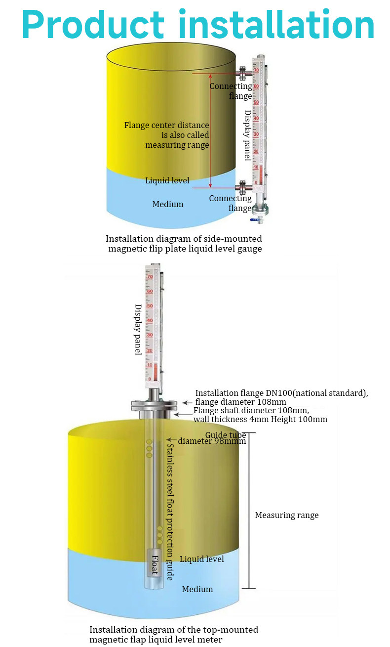 Magnetic Flap Level Gauge5